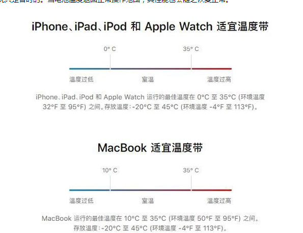 和龙苹果13维修分享iPhone 13耗电越来越快怎么办 