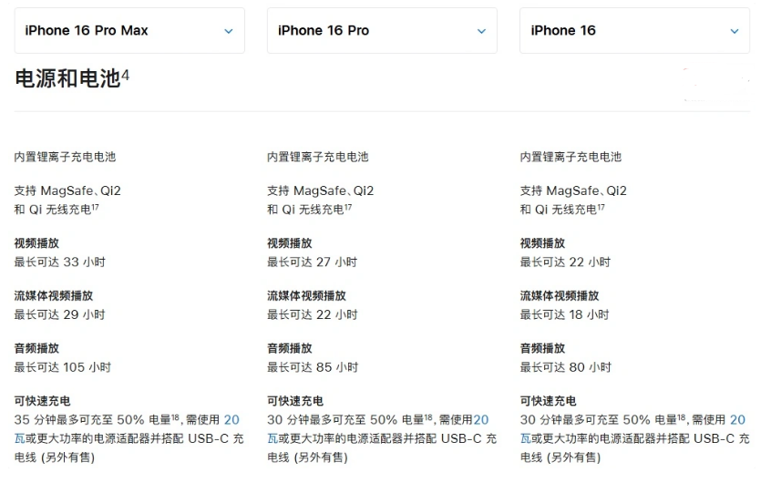 和龙苹果手机维修分享 iPhone 16 目前实测充电峰值功率不超过 39W 